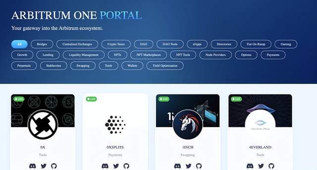 L2竞争格局与Arbitrum发展现状：未来是否能继续一路向好<strong></p>
<p>Loopring</strong>？