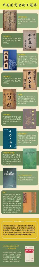 文冠果的药用价值