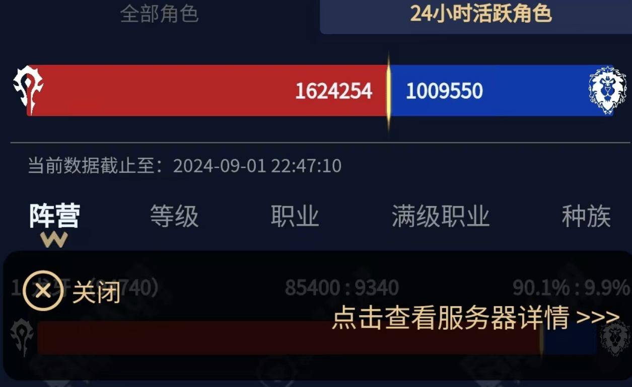 魔兽怀旧服：削弱奥杜尔成最优解？G币回升<strong></p>
<p>币尔</strong>，在线人数飙升