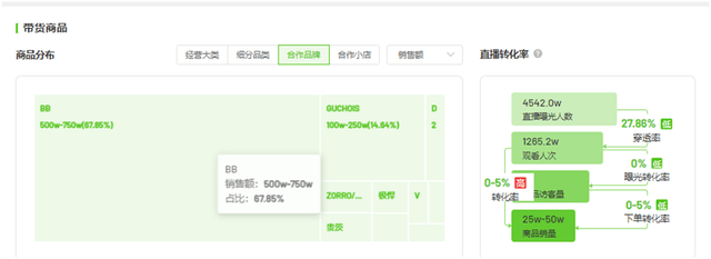 “澳门COCO姐”月售250万元的虫草内裤<strong></p>
<p>Coinrail</strong>，背后相关公司0人参保