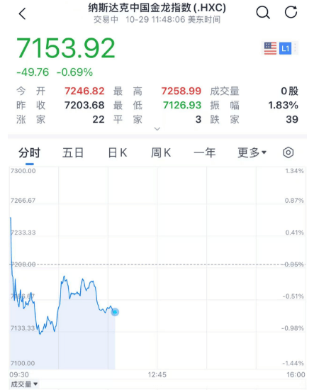 深夜<strong></p>
<p>U米</strong>！熔断！