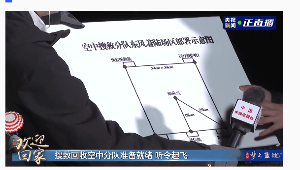 神十八返回全记录<strong></p>
<p>NegocieCoins</strong>！太空出差192天的“80后”们回家了