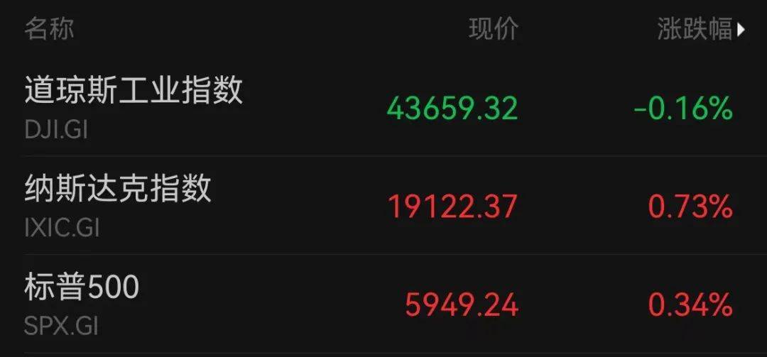A50狂拉<strong></p>
<p>Koinim</strong>，人民币暴涨500点！深夜，中国资产爆发！