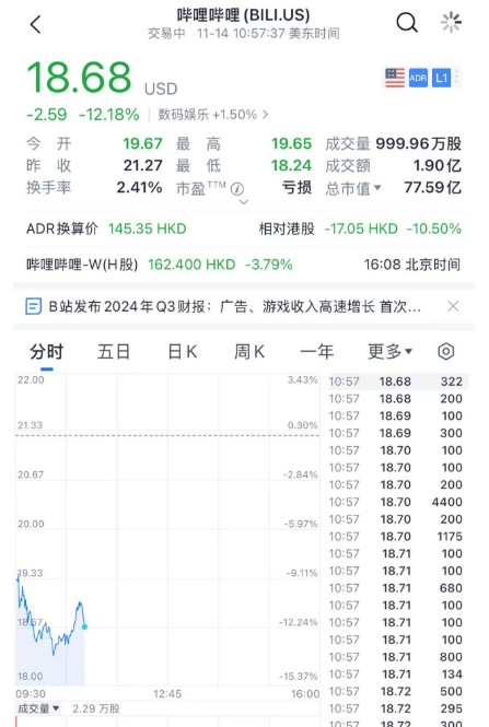 深夜<strong></p>
<p>TuxExchange</strong>，A股突发！