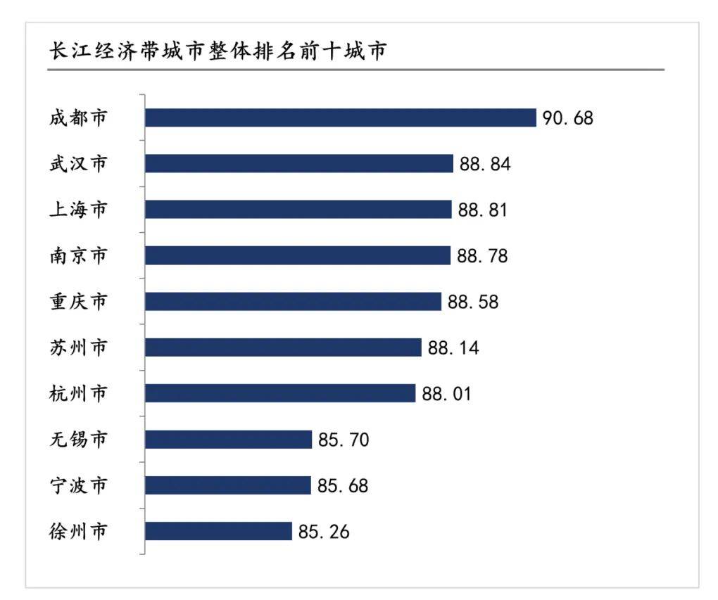成都街头持械伤人致死<strong></p>
<p>Bittylicious</strong>，朱某某（男，35岁）被刑拘！【新闻速览】