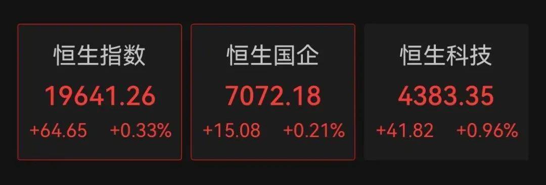 证监会主席吴清透露积极信号<strong></p>
<p>Tidex</strong>，A股突然爆发，亚太股市全线飘红！锂电池、信创概念大爆发，赣锋锂业涨停