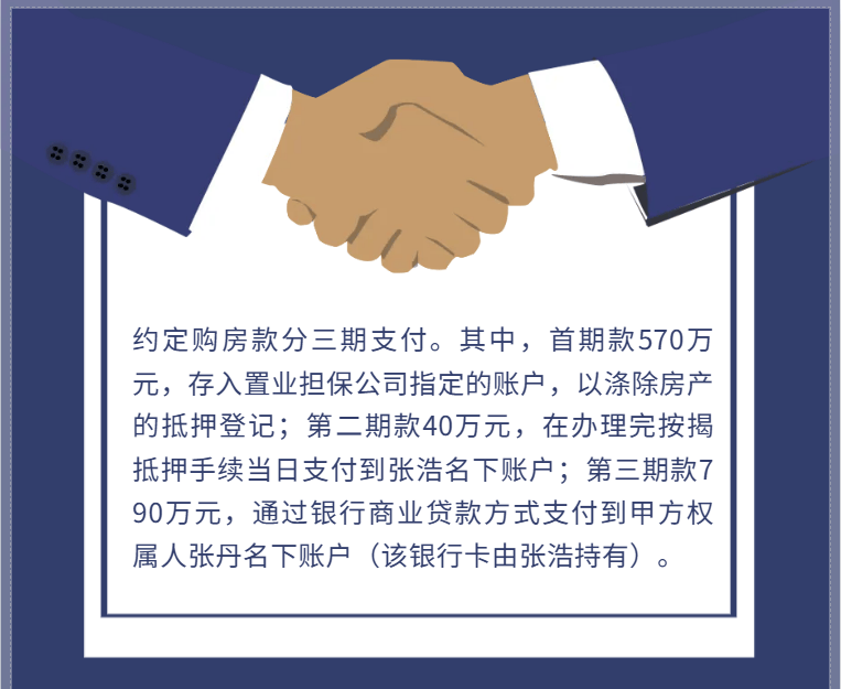 姐姐送套房子给弟弟住<strong></p>
<p>Tidex</strong>，弟弟却1400万把房子卖了！厦门法院判了……