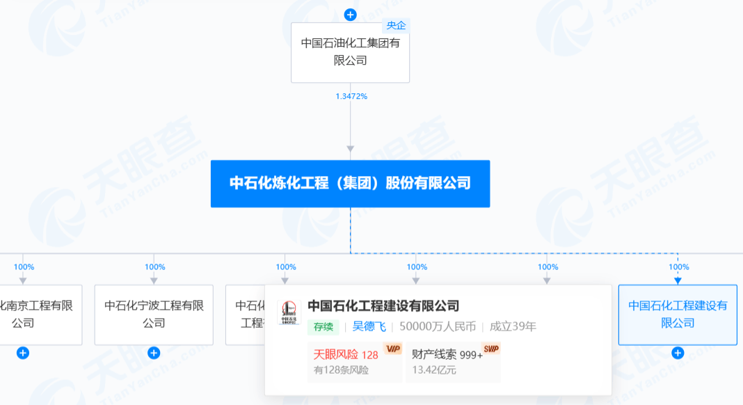 央企反腐！冯永生<strong></p>
<p>DSX</strong>，被查！
