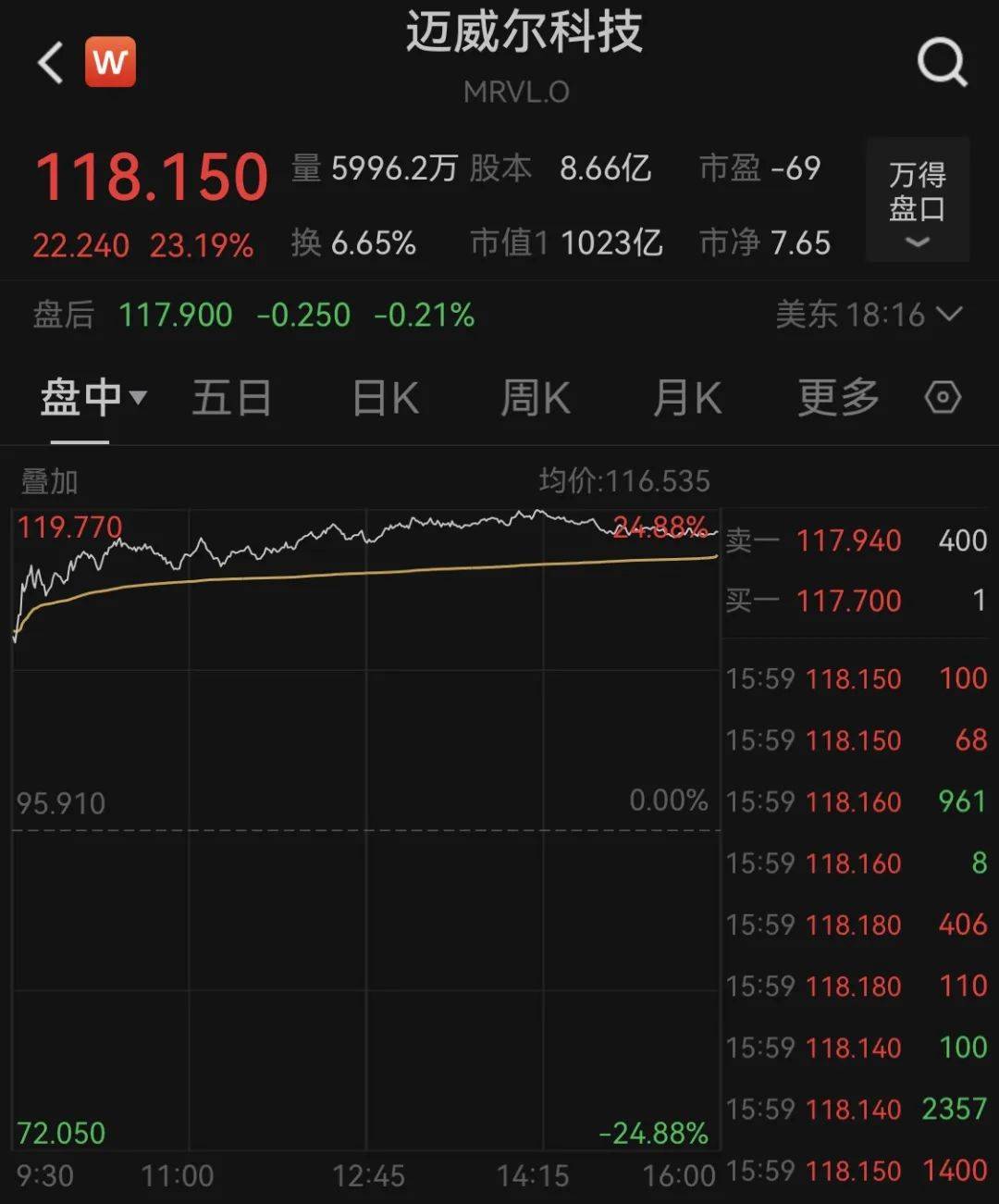 凌晨重磅！鲍威尔最新发声<strong></p>
<p>BitC</strong>，特朗普宣布