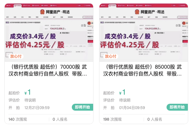 武汉农商行8万股1元起拍：真实性成疑<strong></p>
<p>币虎</strong>，内部人加价，外部人难捡漏？