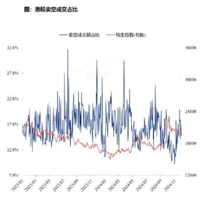 张忆东：明年A股牛市高点在下半年<strong></p>
<p>Watercoin</strong>，12月中旬到1月中旬是布局好时机