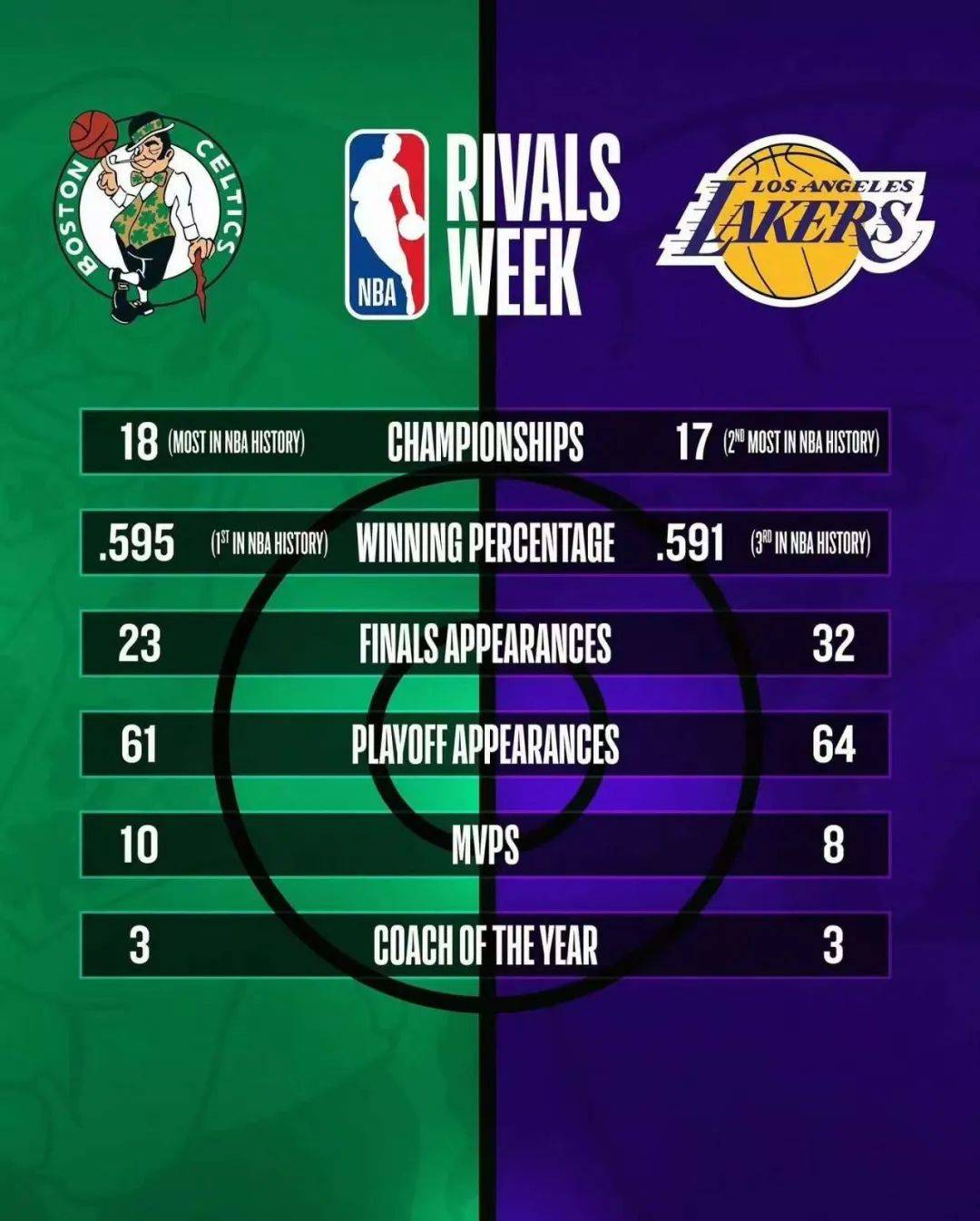 为了760亿美元大单<strong></p>
<p>CEX</strong>，NBA赌上全明星和东契奇