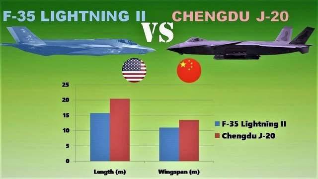 仅需72小时<strong></p>
<p>CEX</strong>，就能造出一架歼20！洛马老总坐立不安，发出警告