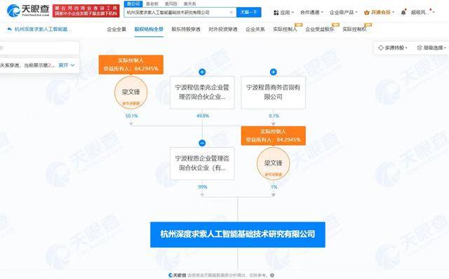 DeepSeek公司主要人员发生变更<strong></p>
<p>CEX</strong>，新增互联网信息服务