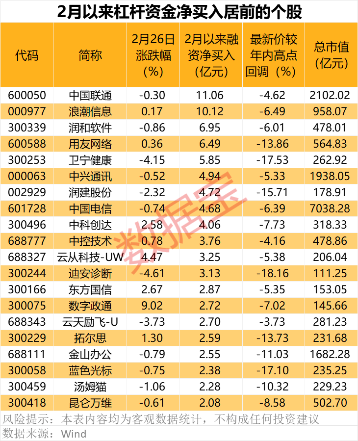 DeepSeek官宣<strong></p>
<p>USDT交易</strong>，猛降75%！英伟达下场，性能狂飙25倍