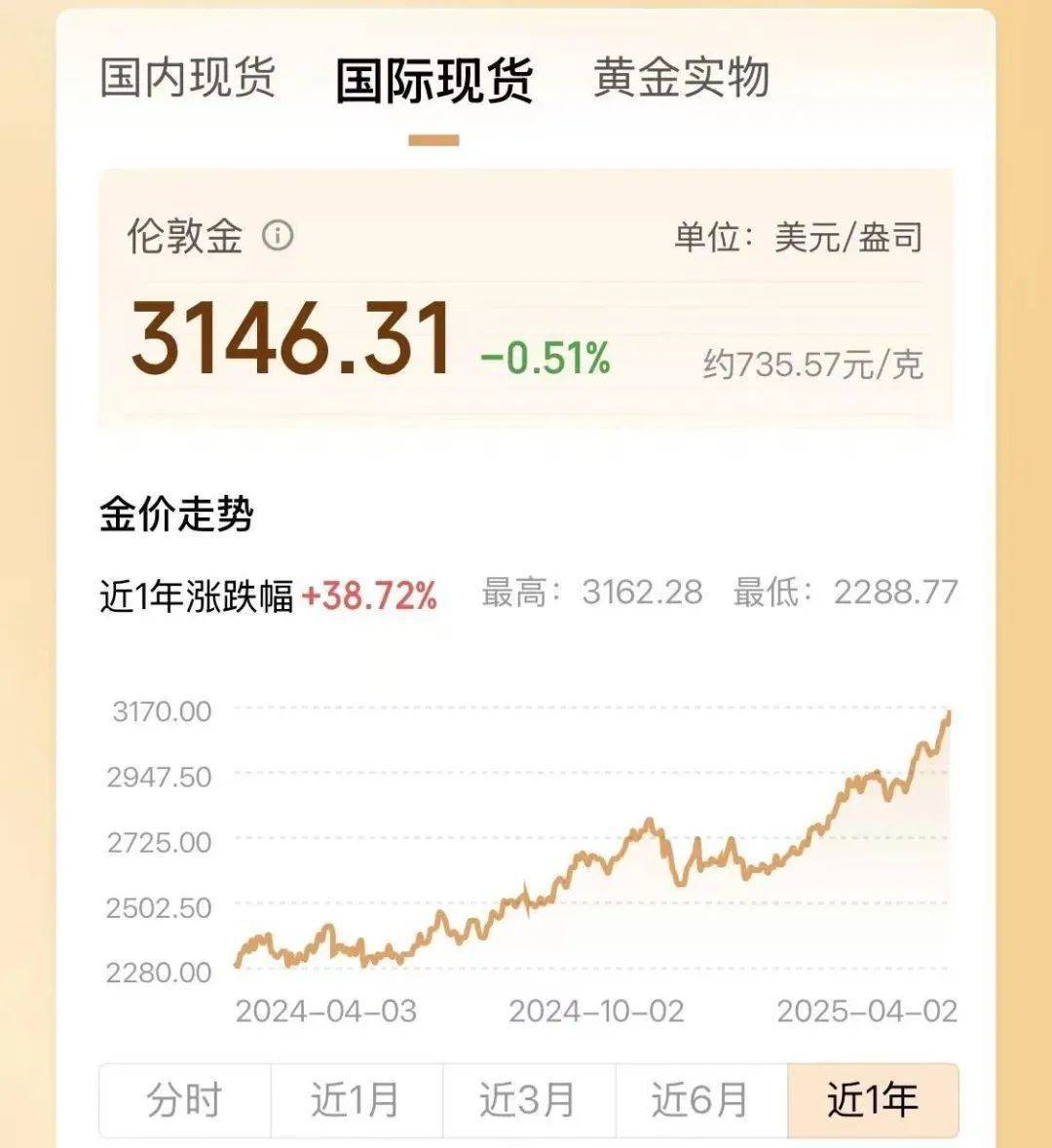 两年翻了一倍多！杭州姑娘一看价格<strong></p>
<p>BSV-比特币交易</strong>，直呼买不起！涨得比黄金还猛🤯