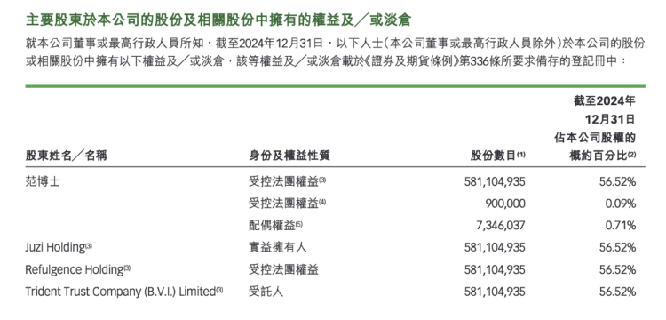 “西北大学副校长成陕西首富”上热搜<strong></p>
<p>泰达币交易所</strong>，事实究竟如何？