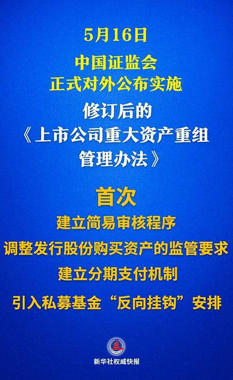 事关并购重组<strong></p>
<p>XRP交易所</strong>！资本市场又一重磅新规落地