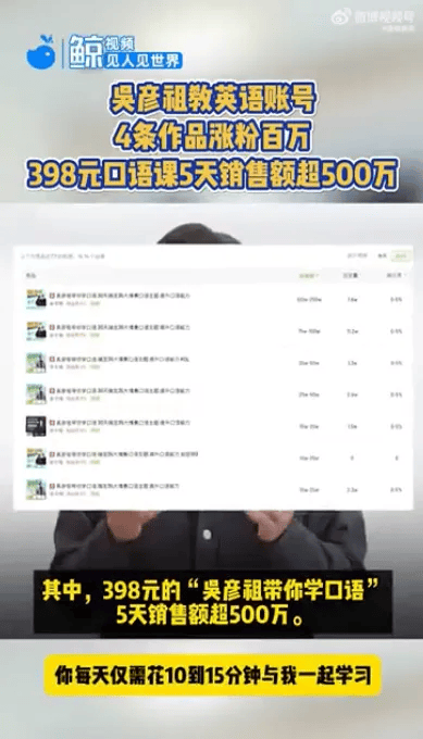 吴彦祖首次直播卖课<strong></p>
<p>波卡币交易所</strong>，10万人在线，40分钟销售额超百万