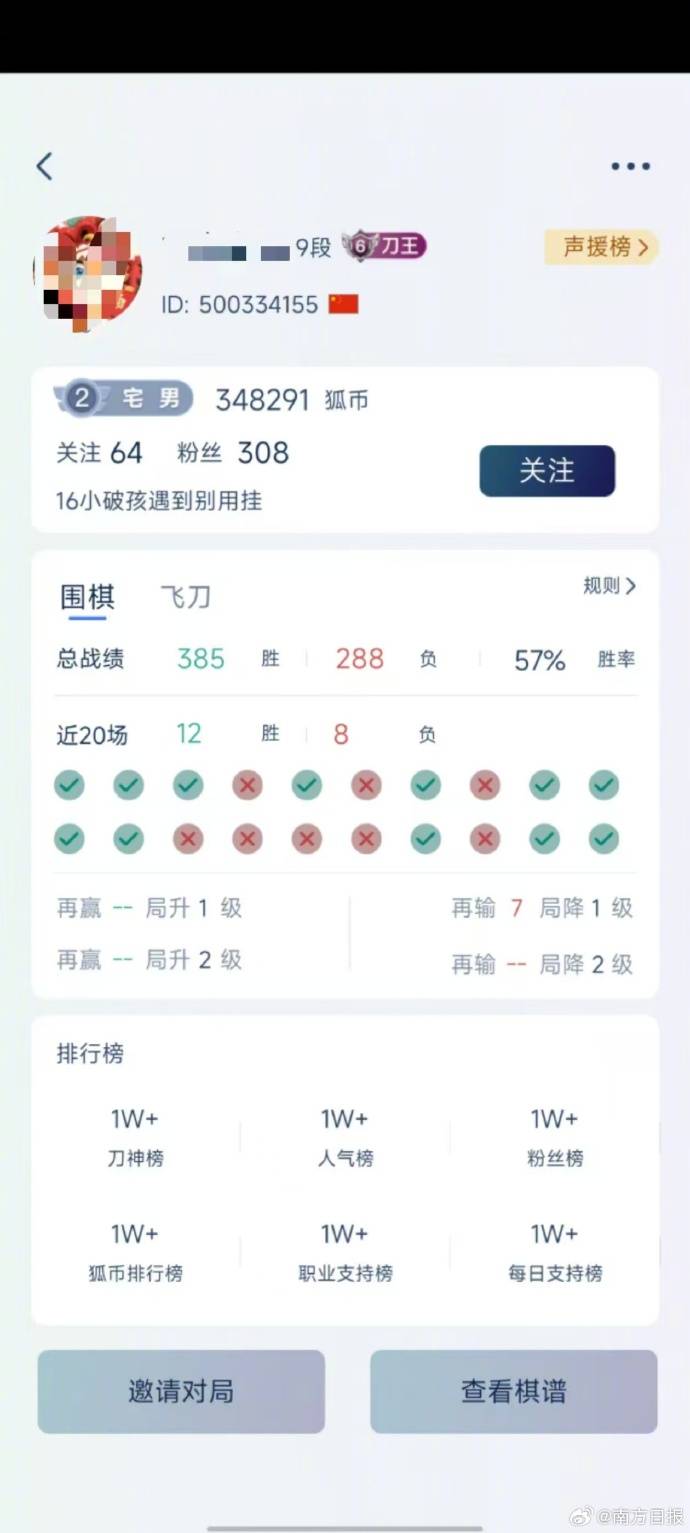 9岁业余6段围棋少年遭家暴身亡 妇联回应：非常痛心<strong></p>
<p>波卡币交易所</strong>，仍在调查中