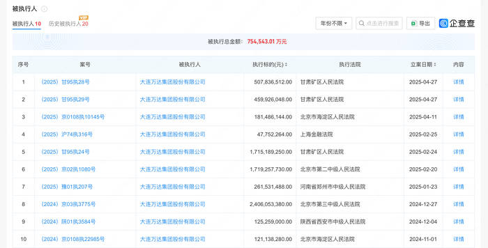 王健林两年多卖超78座万达广场<strong></p>
<p>币安币交易所</strong>，万达集团被执行超75亿元