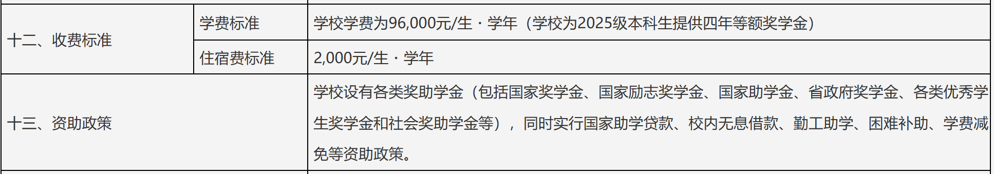 宁波东方理工大学回应一年学费9.6万元：每位学生都能去海外一流高校交流<strong></p>
<p>比特币交易所</strong>，首届本科生学费全免