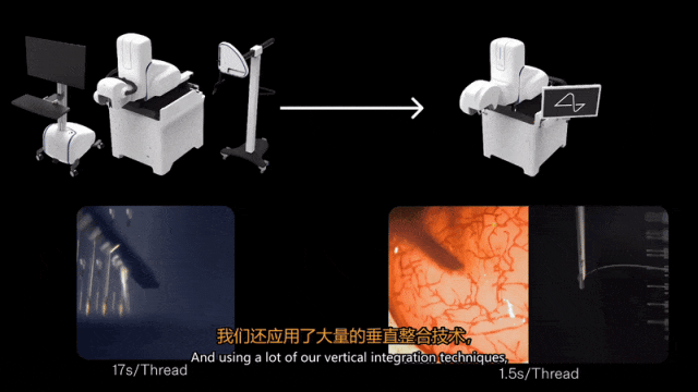 马斯克披露Neuralink惊人蓝图<strong></p>
<p>IPFS交易所</strong>！明年让盲人恢复视力 2028年实现人类与AI互联