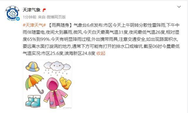 三预警齐发<strong></p>
<p>火币交易app</strong>！天津：大暴雨+8级大风！
