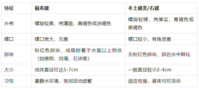 别吃<strong></p>
<p>币安交易app</strong>，寄生虫多达上千条！武汉公园连夜清出130多斤