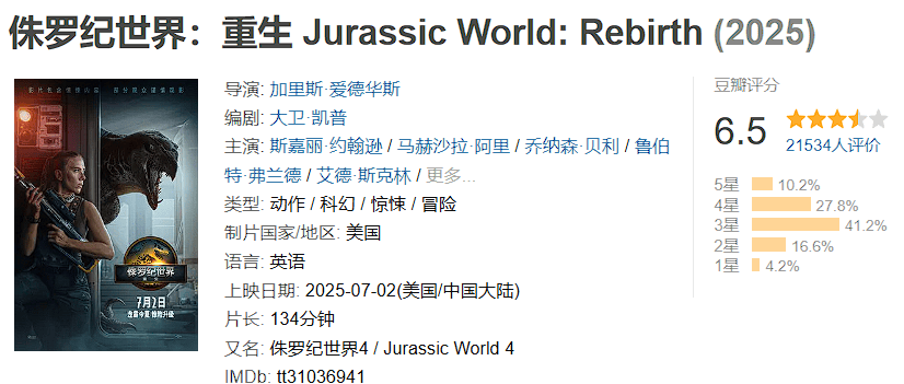 两天破亿！观众边骂边看的《侏罗纪世界：重生》<strong></p>
<p>币安交易app</strong>，为何还是暑期档票房收割机？