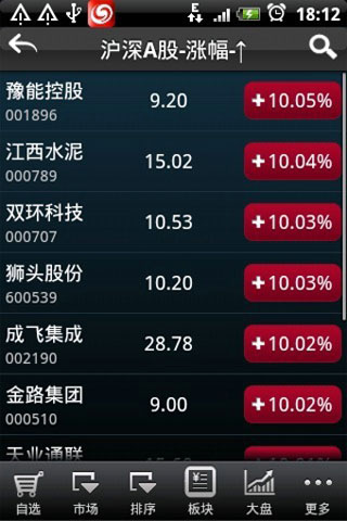 下载方正证券软件(下载方正证券软件安全吗)