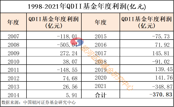 银河证券股票(银河证券股票代码)