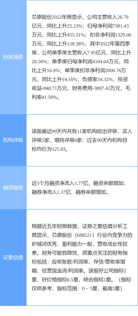 国信证券佣金多少(国信证券佣金费率查询)