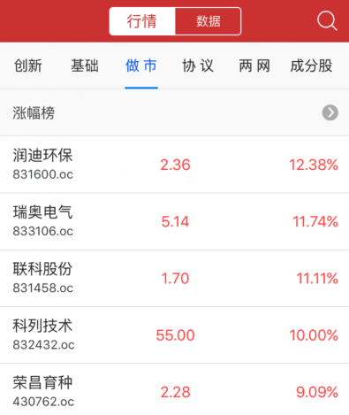 联讯证券软件下载(联讯证券下载 免费)