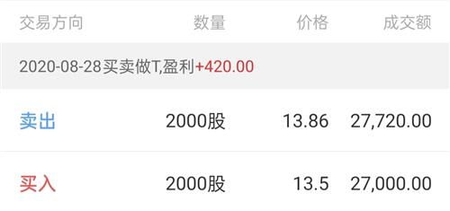 平安证券的佣金是多少(平安证券公司的佣金是多少)