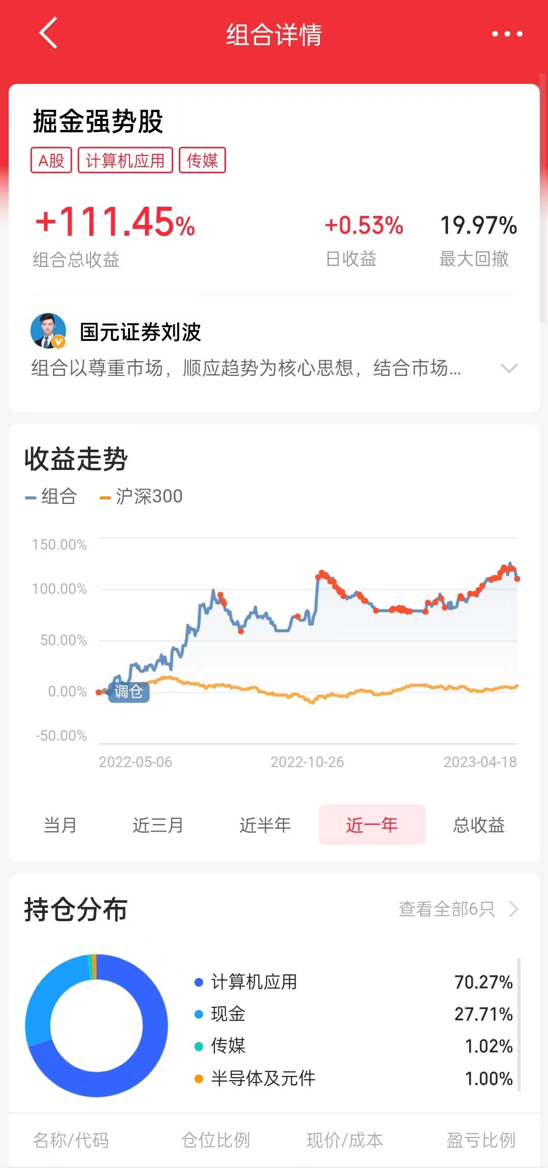 兴业证券优理宝同花顺(兴业证券优理宝使用说明)