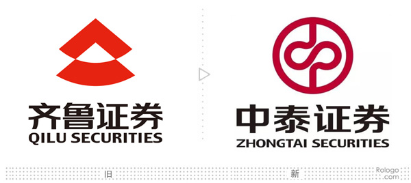 潍坊齐鲁证券(潍坊齐鲁证券公司地址)