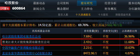 江海证券排名(江海证券排名怎么样)