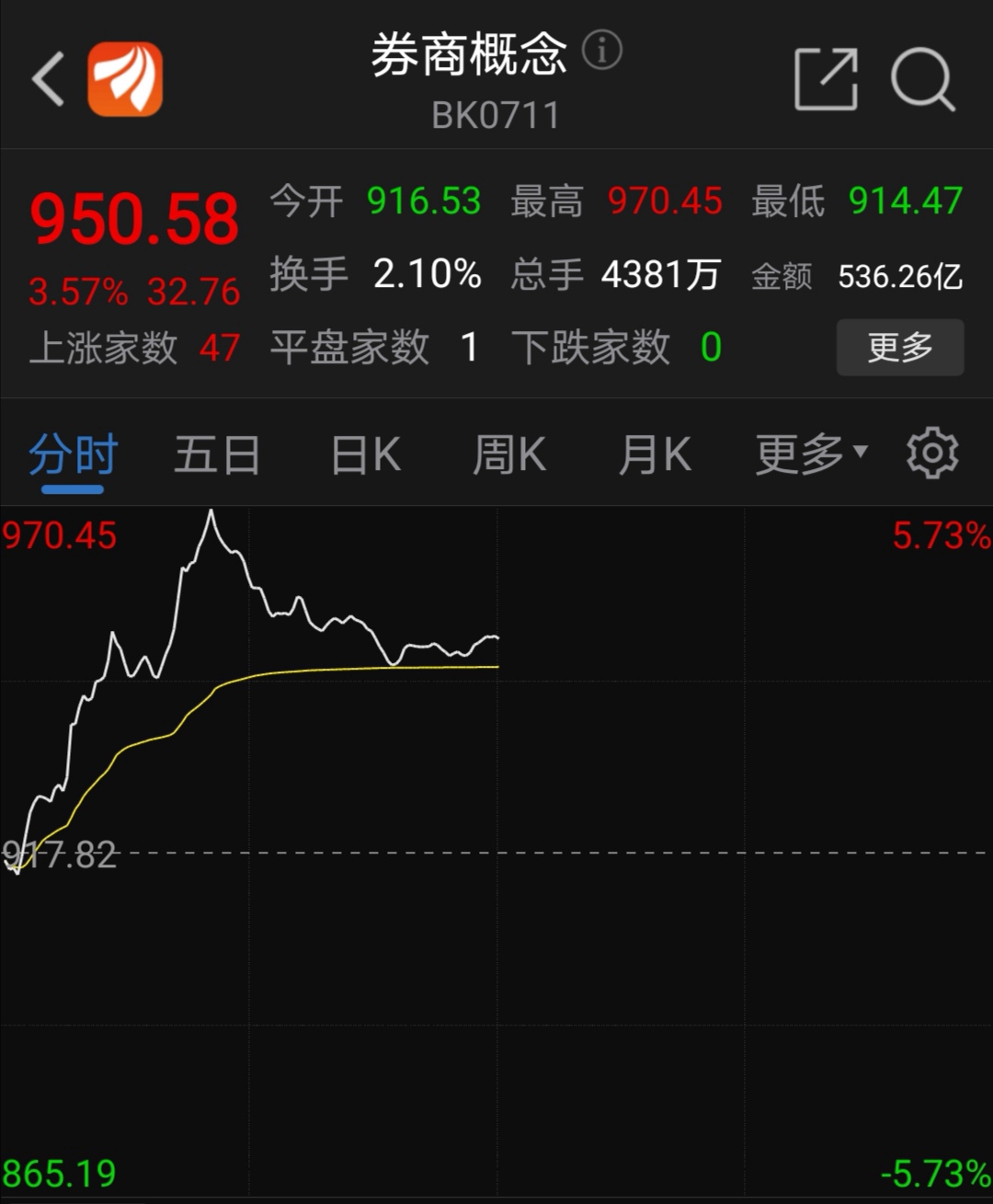 光大证券网站(光大证券网站登录首页)