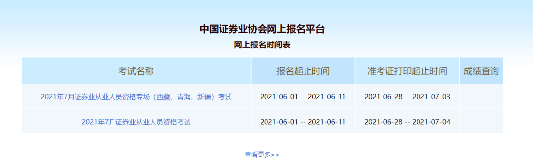证券从业证怎么样(证券从业资格证有用吗 知乎)