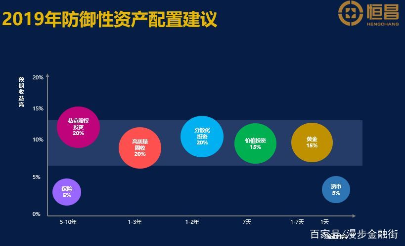 证券投资意义(证券投资意义是什么)