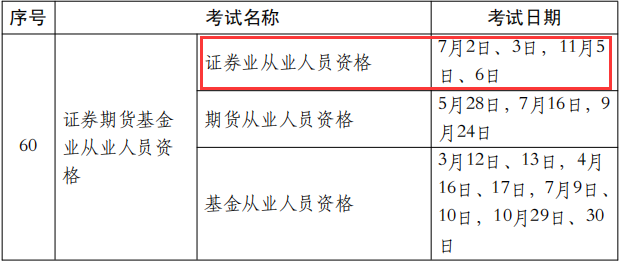 北京证券考试(北京证券考试报名时间2022年)