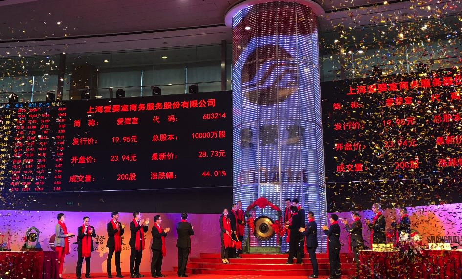 中国证券交易所(中国证券交易所官网)