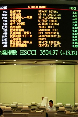 香港证券所(香港证券所打击恶意市场操纵集团)
