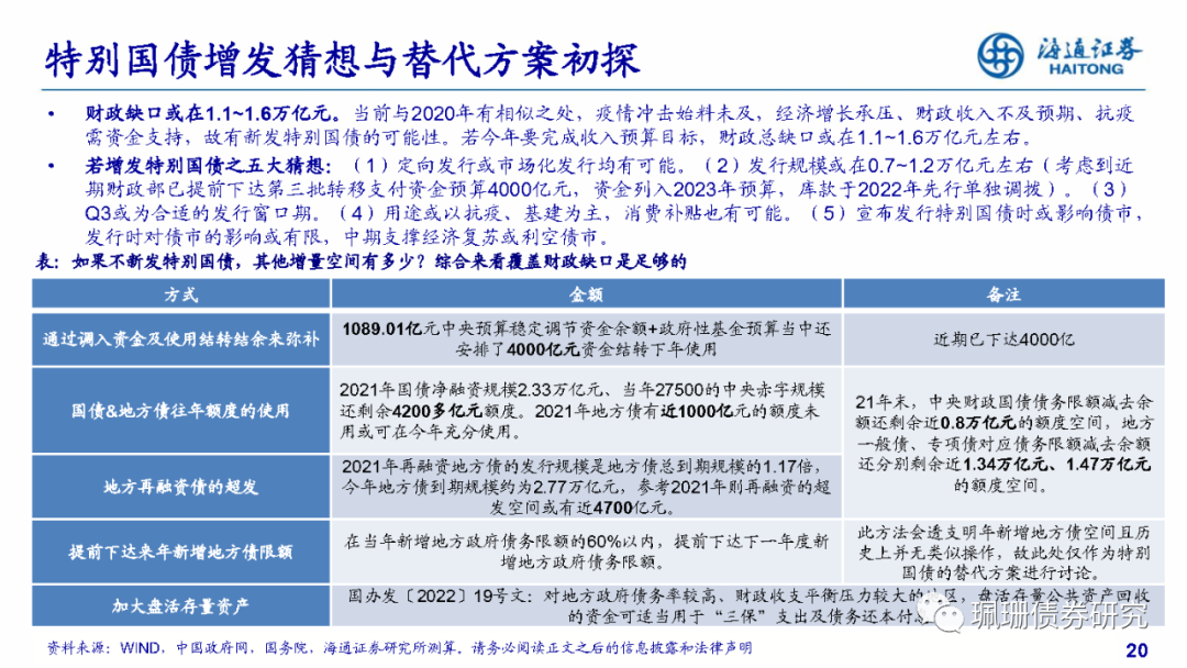 证券期货投资者适当性(证券期货投资者适当性管理办法2022)