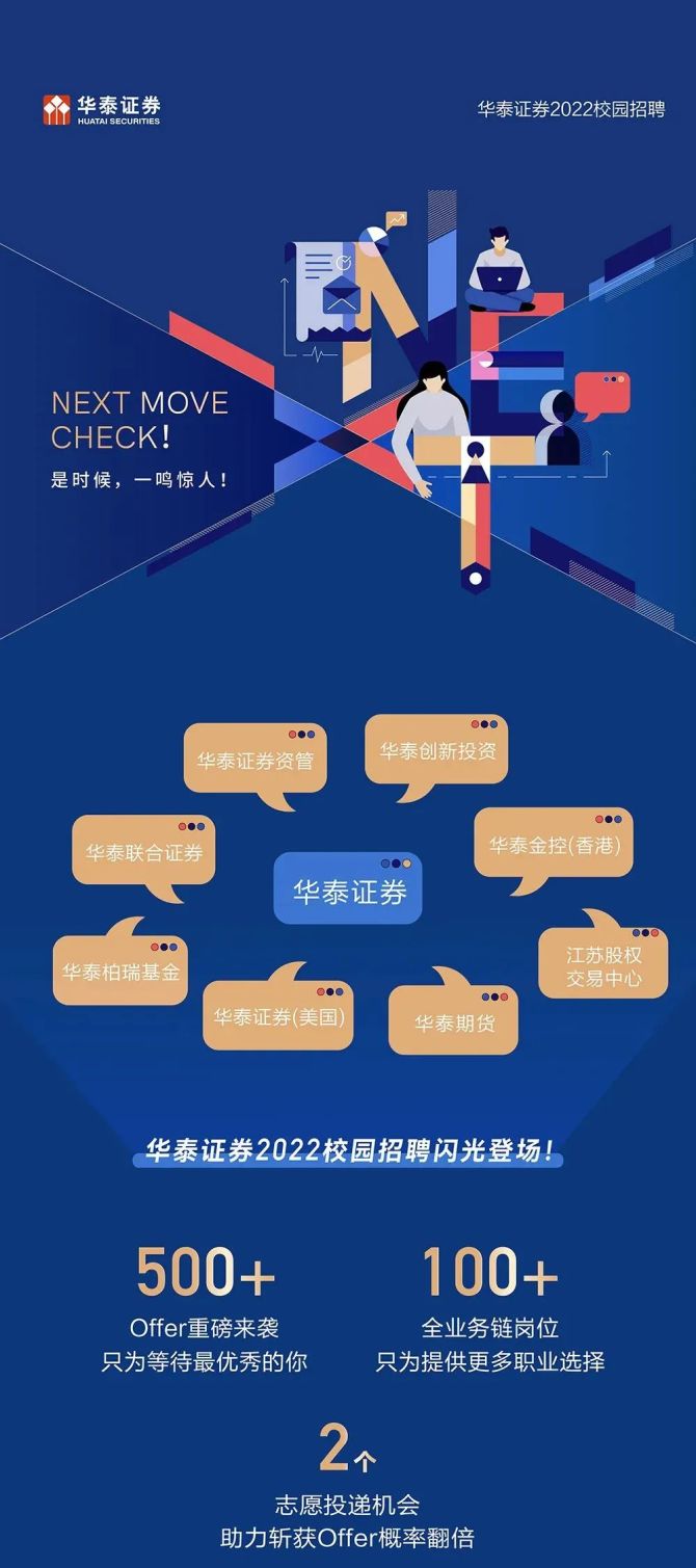 深圳证券招聘(深圳证券招聘平台)