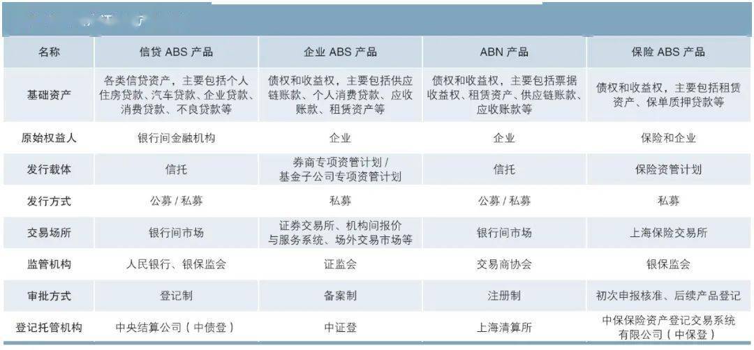 证券对比(证劵公司对比)
