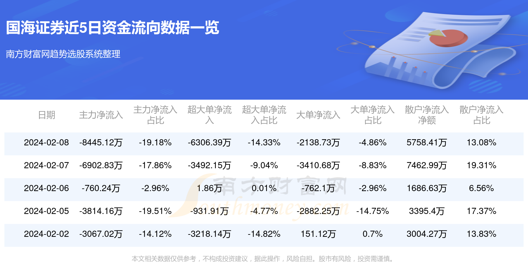 国海证券下载软件(国海证券app下载)