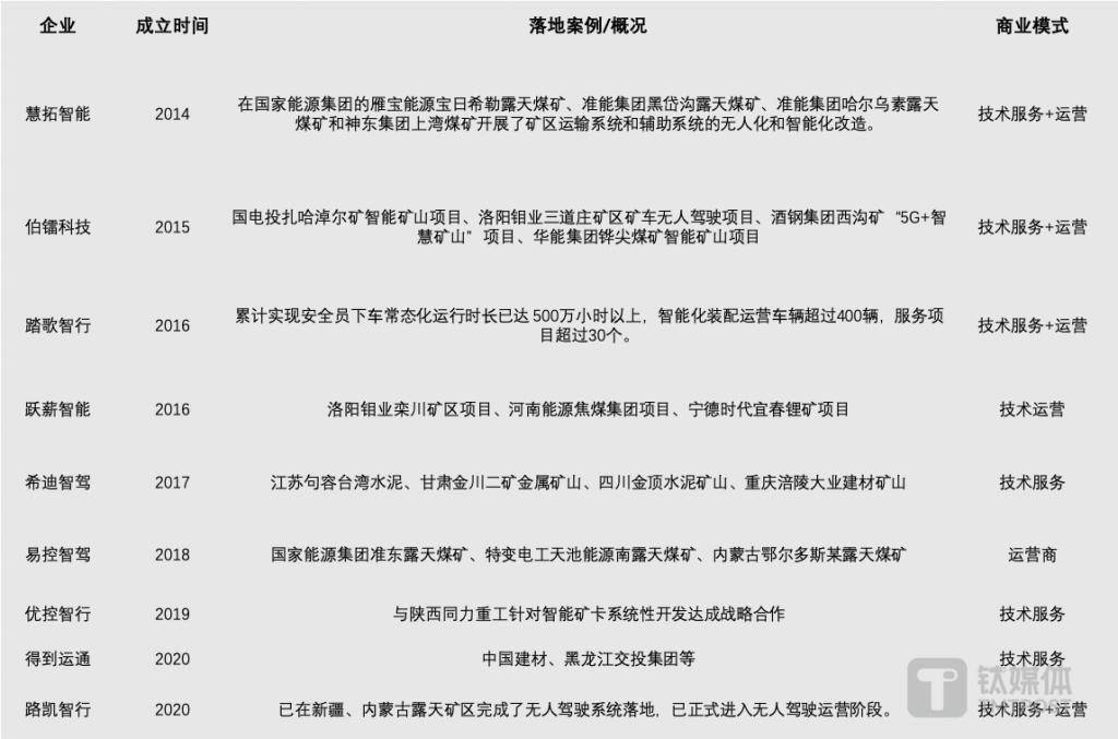 华泰证券佣金是多少(网上开户佣金最低的证券公司)