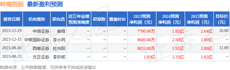 证券研究所排名(国内证券研究所实力排名)